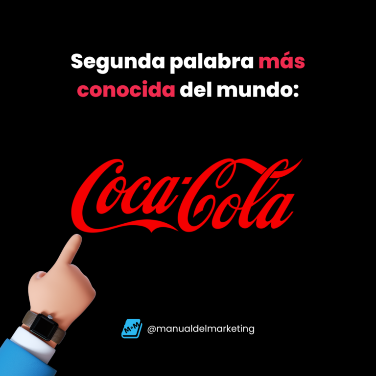 ¿Coca Cola? Segunda palabra más conocida en el mundo