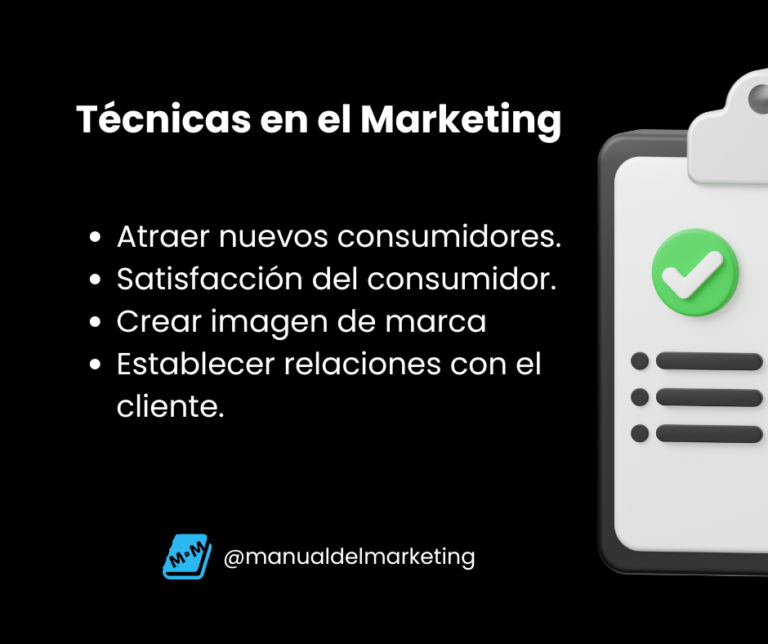 ¿Qué es el marketing?